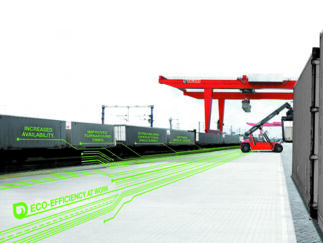 Intermodal Terminals